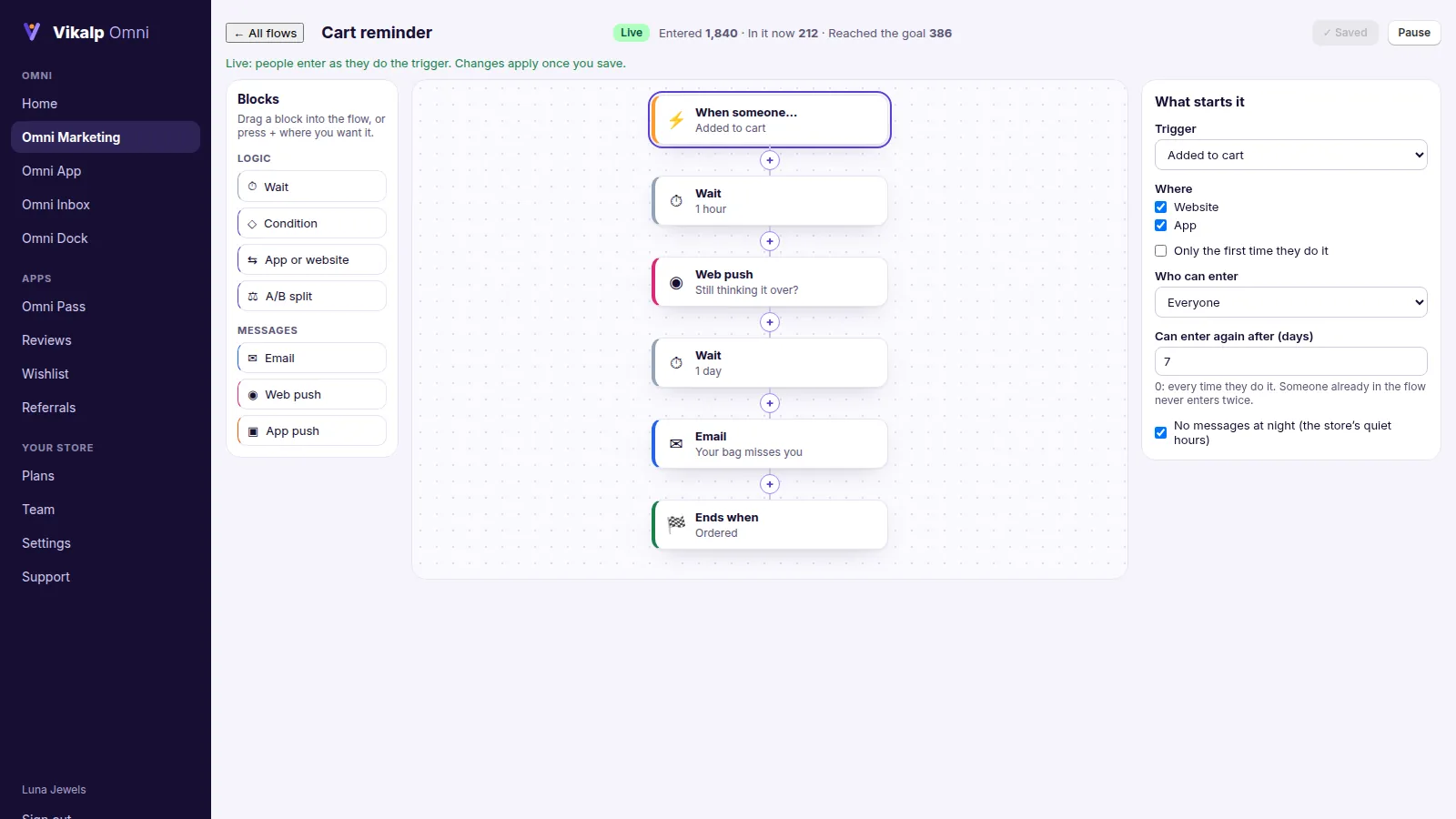 A cart reminder flow: wait, web push, wait, email, then the goal